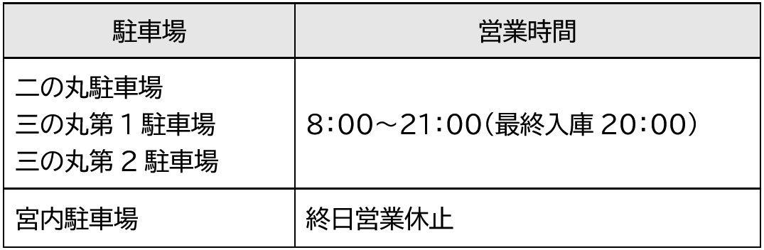 Only write the title, nothing else. Title: Professional Baseball Game at Ribwork Fujisaki-dai Stadium Leads to Parking Hours Change on April 25 (Sat) – Details Inside